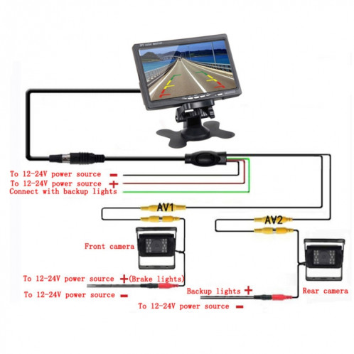 PZ-607-2 Camion de véhicule sans fil double caméra de recul et moniteur Caméra de vision arrière infrarouge de vision nocturne avec moniteur HD de 7 pouces SH3474675-07