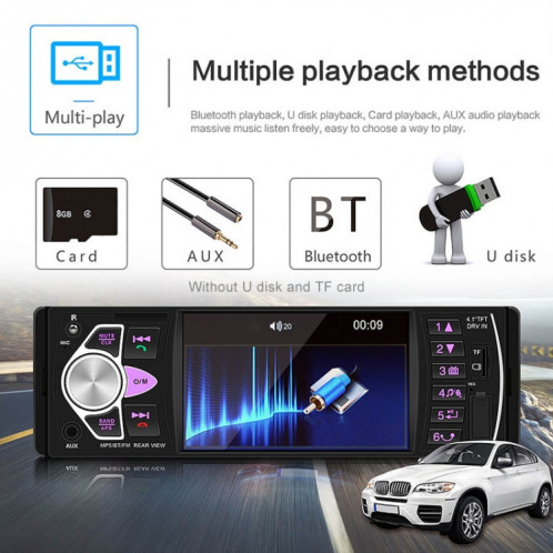 SWM-4022D HD 4.1 pouces 12V récepteur universel d'autoradio lecteur MP5, prise en charge de la carte FM et Bluetooth et TF avec télécommande SH36861804-019