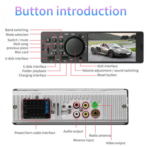 7805 4,1 pouces récepteur universel d'autoradio lecteur MP5, prise en charge de la carte FM et Bluetooth et TF avec télécommande SH3705198-017