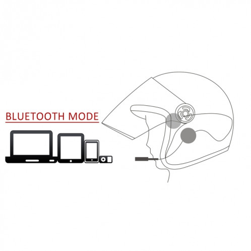 Moto Universel Casque Sans Fil Bluetooth Casque Moto Interphone Moto Fournitures SM4229627-09