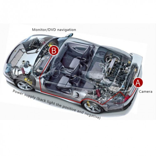 720 × 540 Pixel efficace PAL 50HZ / NTSC 60HZ CMOS II imperméabilisent la caméra de secours universelle de vue de voiture de voiture avec la lampe de 4 LED, CC 12V, longueur de fil: 4m SH4785622-09