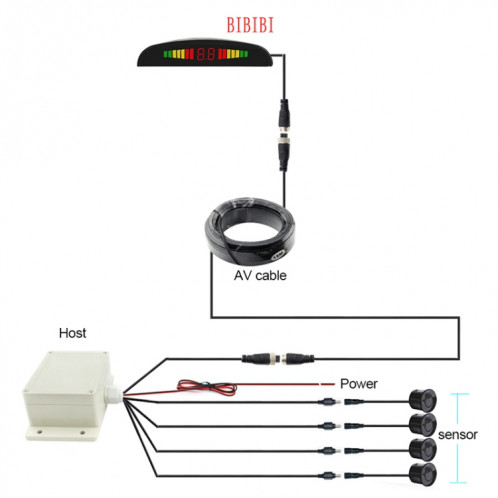 Enregistreur de voiture de miroir de vue arrière d'affichage de forme de croissant de Digital LED pour le camion avec 4 radar arrière SH5164796-011