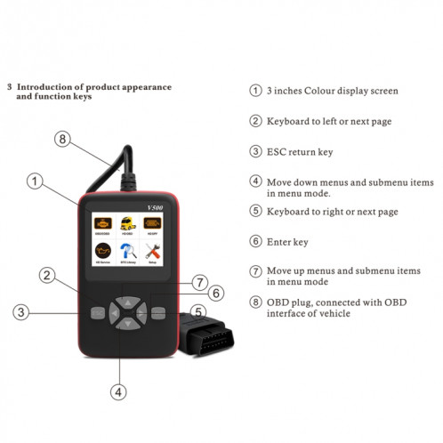 V500 Trunk HD Reading Card Professional OBDII Diagnostic Code Scanner Tool SH77401137-09