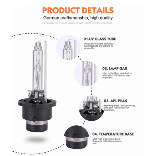 2 PCS D4R 35W 3800 LM 8000K Ampoules HID Lampes au xénon, DC 12V (lumière blanche) SH15WL866-010