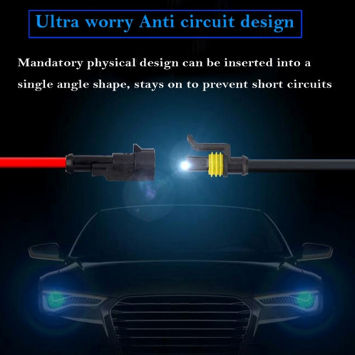 Voiture Auto universel 35W DC12V remplacement mince démarrage rapide HID xénon lumière ballast à courant continu pour toutes les tailles de base d'ampoule SH94741514-08