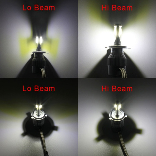 2 PCS H4 18W 1800 LM 6000K IP68 Canbus phare LED de voiture à courant constant avec 2 lampes COB, DC 9-36V (lumière blanche) SH12WL1274-08