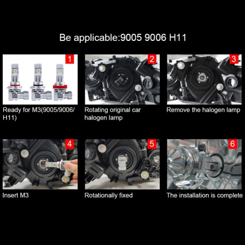 2 PCS M3 9006 / HB4 DC9-32V / 17W / 6500K / 2000LM IP68 lampes de phare de voiture LED (blanc froid) SH81LW1583-010