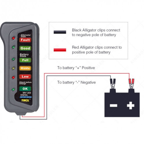 TIROL T16897 12V testeur automatique d'alternateur de batterie numérique de voiture 6 LED affichage de lumières SH0303584-010