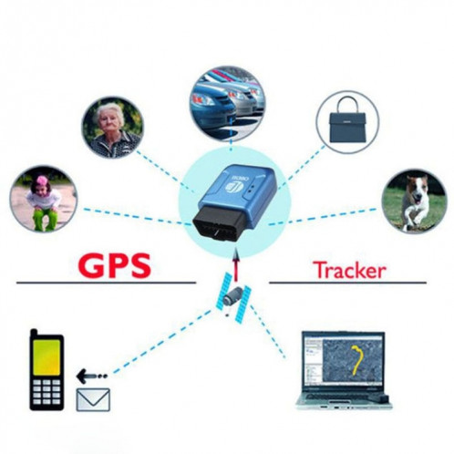 TK206 GPS OBD2 en temps réel GSM Quadri-bande Anti-vol Alarme de vibration GSM GPRS Mini GPS Tracker de voiture (bleu) SH322L1692-08
