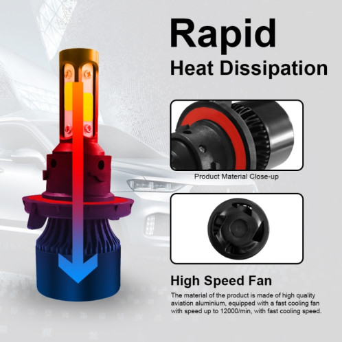 2 PCS S2 H13 / 9008 DC9-36V / 25W / 6000K / 2500LM IP68 lampes de phare de voiture LED (blanc froid) SH35LW50-08