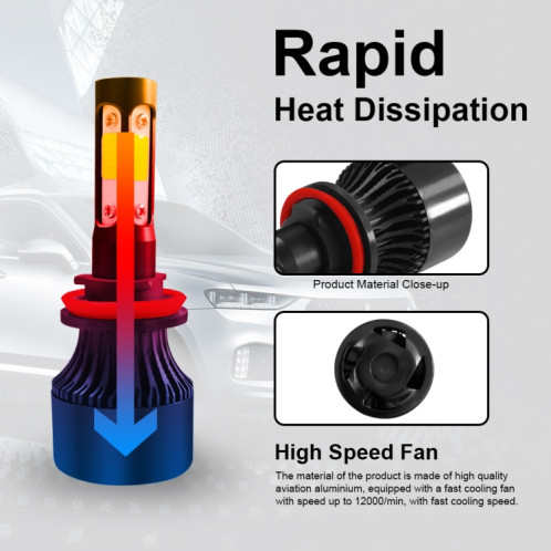 2 PCS S2 H8 / H9 / H11 DC9-36V / 25W / 6000K / 2500LM IP68 lampes de phare de voiture LED (blanc froid) SH36LW995-08
