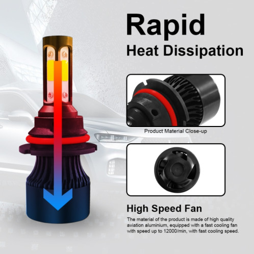 2 PCS S2 9007 / HB5 DC9-36V / 25W / 6000K / 2500LM IP68 lampes de phare de voiture LED (blanc froid) SH39LW328-08