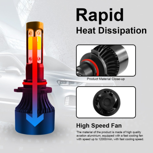 2 PCS S2 9005 / HB3 / H10 DC9-36V / 25W / 6000K / 2500LM IP68 lampes de phare de voiture LED (blanc froid) SH41LW1333-08