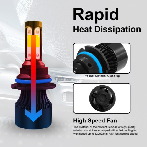 2 PCS S2 9004 / HB1 DC9-36V / 25W / 6000K / 2500LM IP68 lampes de phare de voiture LED (blanc froid) SH42LW1262-08
