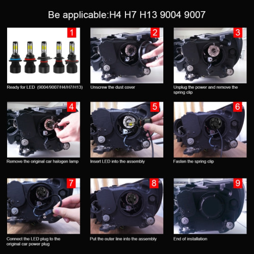2 PCS S2 9004 / HB1 DC9-36V / 25W / 6000K / 2500LM IP68 lampes de phare de voiture LED (blanc froid) SH42LW1262-08