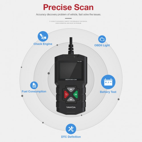 Outil de diagnostic de détecteur de défaut OBD2 de mini lecteur de code de voiture YA201 SH21261416-014