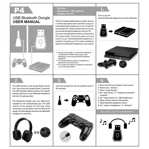 Récepteur et émetteurs adaptateur Bluetooth USB 4.0 pour Sony PlayStation PS4 SH2308292-08