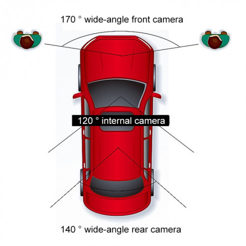 3 en 1 4 pouces 170 degrés Vision nocturne grand Angle HD 1080P DVR de voiture vidéo, détection de mouvement de soutien / capteur G SH25231374-012