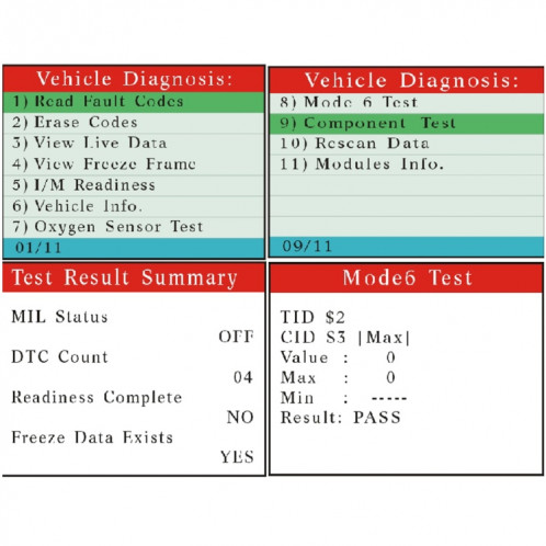 Outil de diagnostic de détecteur de défaut OBD2 de lecteur de code de voiture V800 Mini SH3377279-010