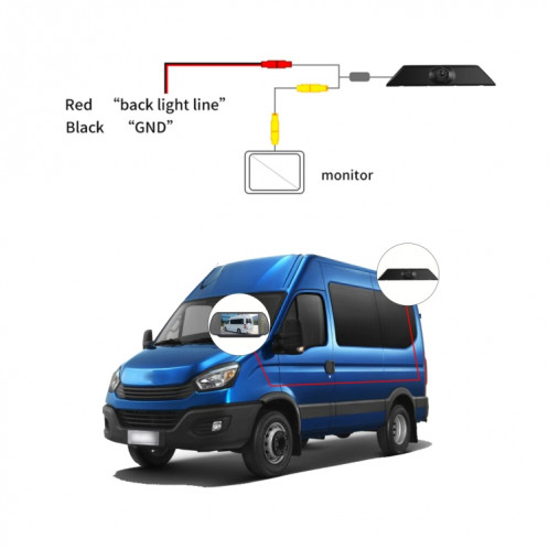 PZ474 voiture étanche 170 degrés caméra de vue de feu de freinage + moniteur de vue arrière 7 pouces pour Iveco Daily 4 Gen SH34151028-012