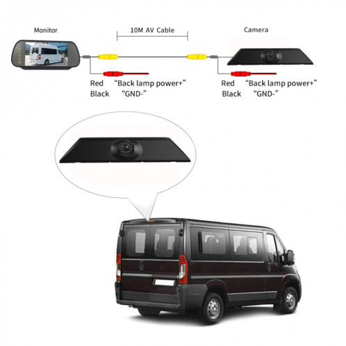 PZ474 voiture étanche 170 degrés caméra de vue de feu de freinage + moniteur de vue arrière 7 pouces pour Iveco Daily 4 Gen SH34151028-012