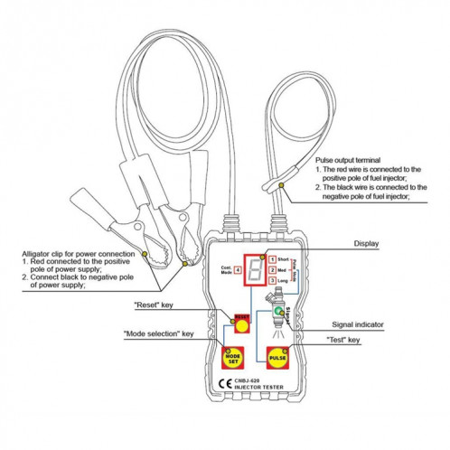 Testeur d'injecteur de carburant de carburant MZ620 4 Mode PLUSE Système de carburant Numérisation Outil de diagnostic SH4572467-07