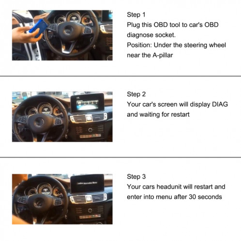 Outil d'activation OBD de la voiture pour Mercedes-Benz NTG5 S1 SH4616256-07