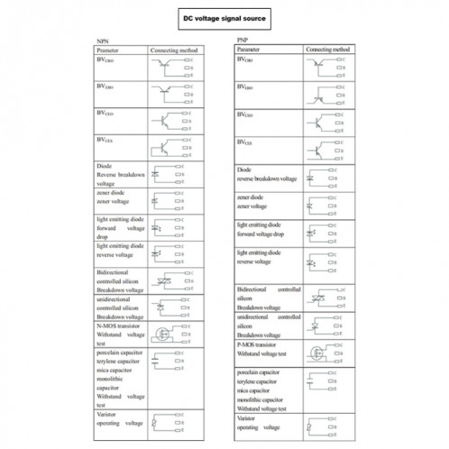 DUOYI DY294 Transistor Numérique multifonction Analyseter SH4815204-09