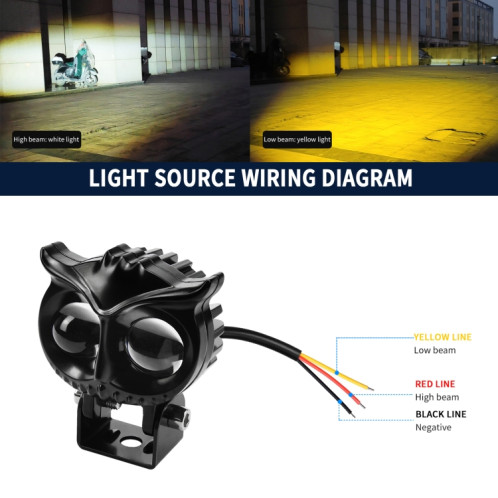 CS-1584A1 Double lampe à l'eau externe Type de support de chouette de phare de hibule SH5011946-07