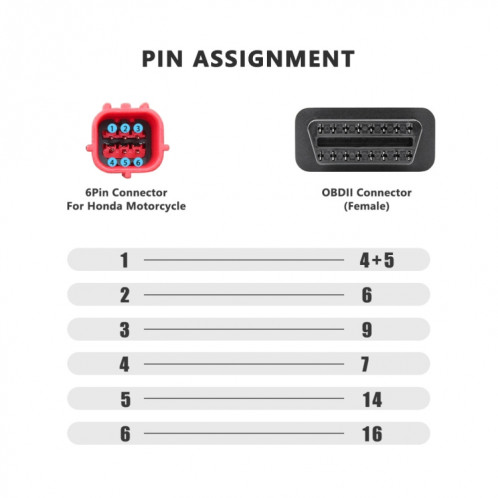 16 Pin à 6 gorgés MotoCycles OBD2 Câble de conversion OBDII Câble adaptateur de diagnostic pour Honda SH5153724-05