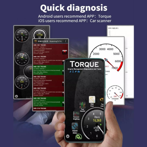V019 OBD2 Scanner Bluetooth 4.0 ELM327 Outil de diagnostic de voiture SH58861061-07