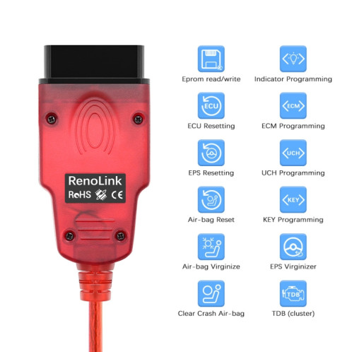 Pour Renault Renolink V1.99 Diagnostic de voiture OBD OBD2 ECU programmeur ECM UCH clé programmeur outil SH7808339-06