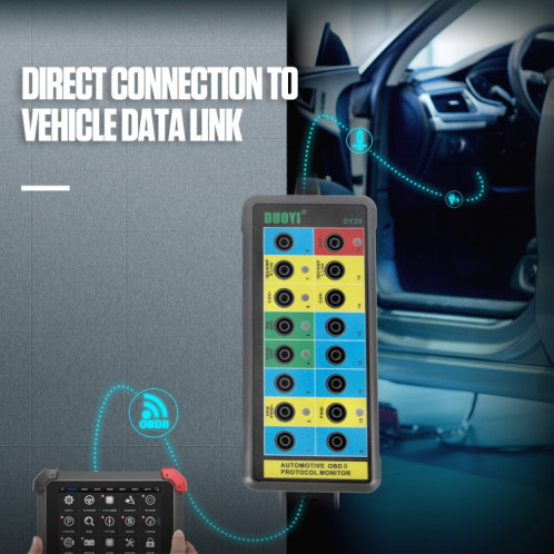 Testeur de détecteur de protocole de diagnostic de voiture DUOYI DY29 OBD2 SD7862718-011