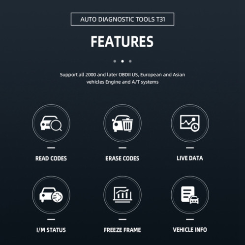 Analyseur de défaut d'outil de diagnostic de défaut de voiture T31 OBD2 SH7904620-010