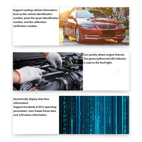 Analyseur de défaut d'outil de diagnostic de défaut de voiture T31 OBD2 SH7904620-010
