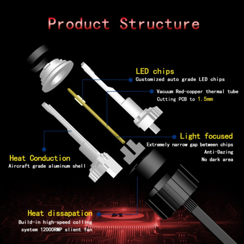 2 PCS P18 H7 DC11-30V 52W 6500K 6500LM lampes de phare de voiture LED SH9691907-011