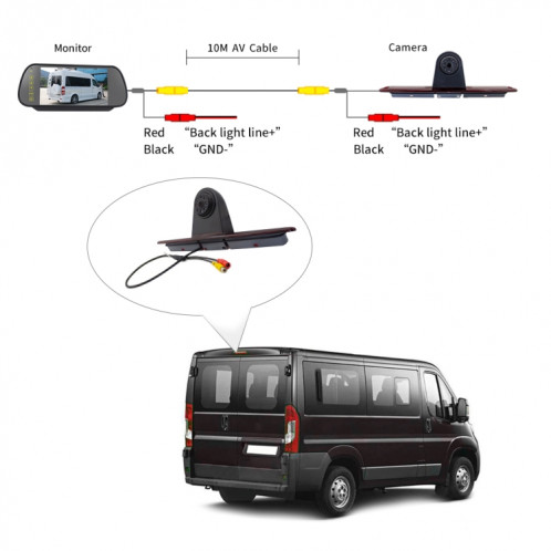 PZ461 voiture étanche haute Position feu arrière feu stop caméra de vue + moniteur de recul 7 pouces pour Mercedes Benz / Volkswagen SH97241396-011