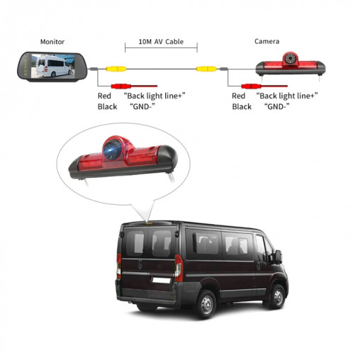 PZ460 voiture étanche HD caméra de vue de feu de freinage haute Position + moniteur de vue arrière 7 pouces pour Fiat / citroën / Peugeot SH9725236-012