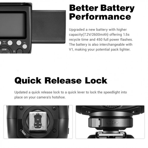 Godox V860 IIII-C 2.4GHz Wireless TTL II HSS Flash Speedlite pour Canon (Noir) SG629B1553-08