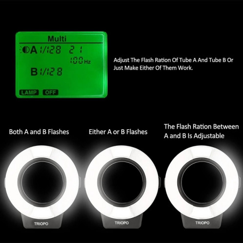 TRIOPO TR-15EX MACRO RING TTL La lumière Flash avec 6 anneaux d'adaptateur de taille différent pour Nikon I-TTL (noir) ST869B1261-07
