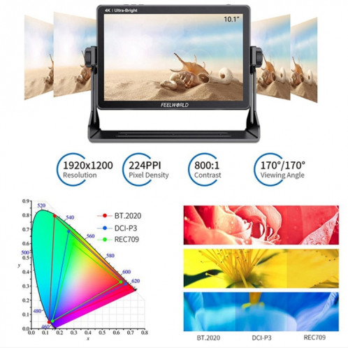 FEELWORLD LUT11S 10,1 pouces Ultra Haute Luminosité 2000nit Écran Tactile DSLR Caméra Moniteur de Champ, Entrée HDMI 3G-SDI 4K Sortie 1920 x 1200 Panneau IPS (Prise UE) SF41EU175-013