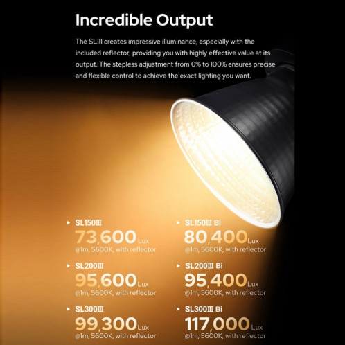 Lampe vidéo LED Godox SL200IIIBi 215W bicolore 2800K-6500K () SG96EU65-09