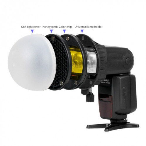 TRIOPO TR-08 Flash Speedlite Honeycomb Aimant Fixation Softbox Kits avec 4 x filtres de couleur magnétiques ST54671452-011