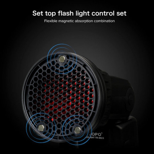 TRIOPO TR-08 Flash Speedlite Honeycomb Aimant Fixation Softbox Kits avec 4 x filtres de couleur magnétiques ST54671452-011