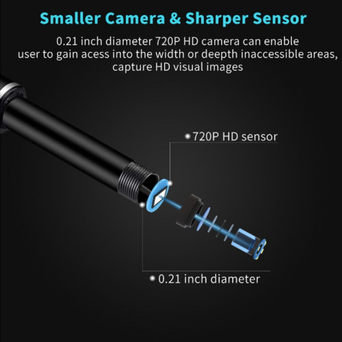 Endoscope i96 0.3MP HD Visual Ear Nose Tooth Endoscope avec 6 LED, Diamètre de la lentille: 5.5mm, Longueur: 2m SH00021267-07