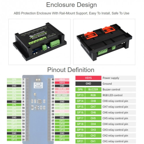 Module de relais industriel à 8 canaux de Waveeshare Multi Protection pour Raspberry Pi Pico SW01581028-08