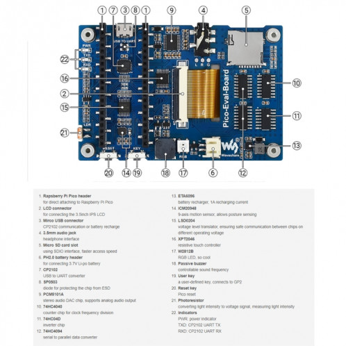 Waveshare 3,5 pouces IPS écran global Board d'évaluation pour Raspberry Pi Pico, divers Composants d'embarquement pour évaluer facilement le RP2040 SW0167214-08