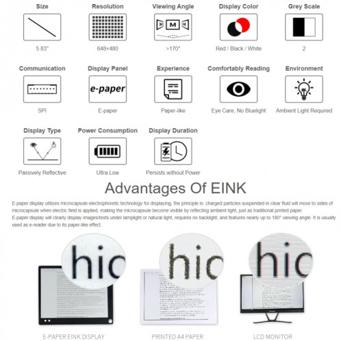 Waveshare 5.83 pouces 648x480 Pixel Rouge Noir Blanc E-Papier E-Encre E-Enc d'affichage (B) pour Raspberry Pi Pico, Interface SPI SW01691974-08