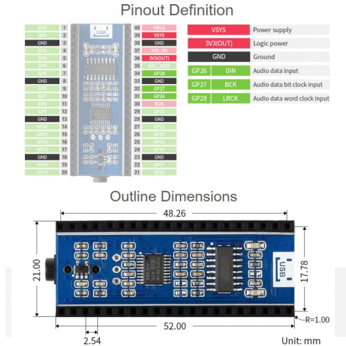 Module d'extension audio de Waveeshare pour Raspberry Pi Pico, Sécurité simultanée casque / haut-parleur SW01701446-07