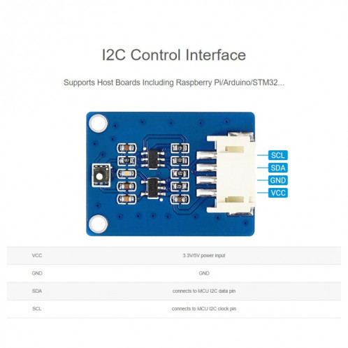 WAVESHARE SGP40 COV Capts organiques Capteur de gaz, bus I2C SW0173305-07